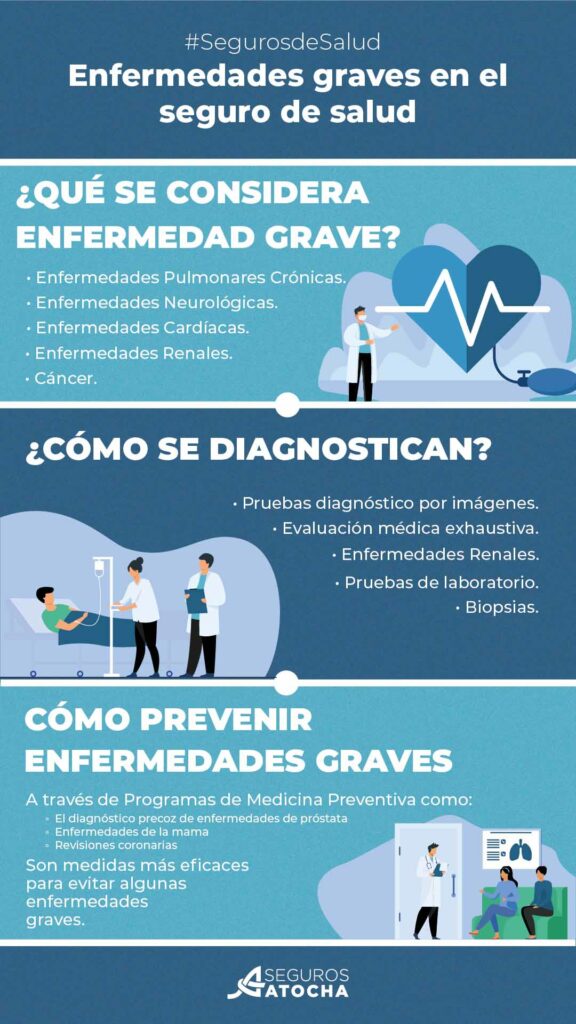 Cómo funciona la cobertura en enfermedades graves 1 Cómo funciona la cobertura en enfermedades graves