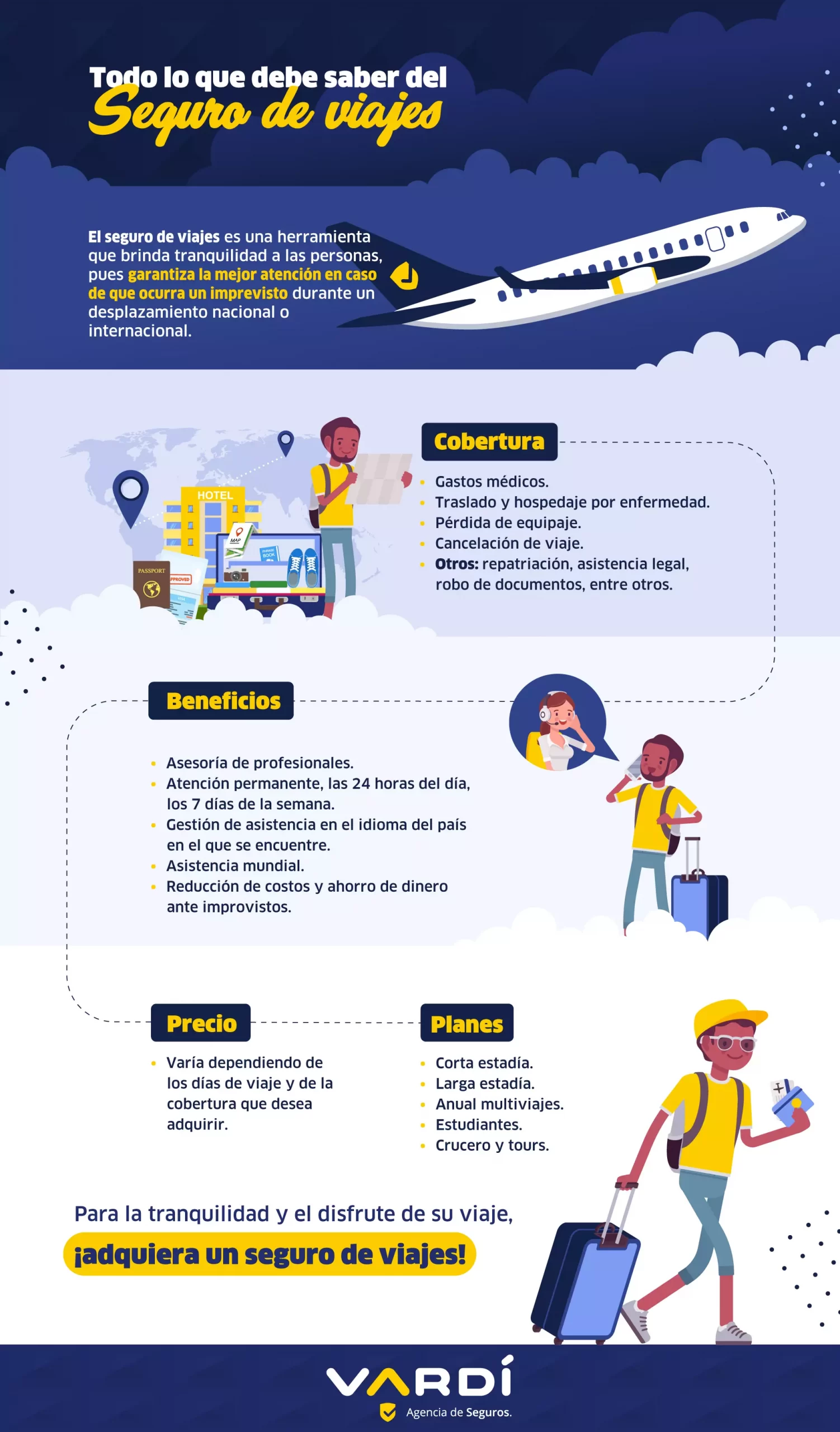 Cómo funciona un seguro de viajes