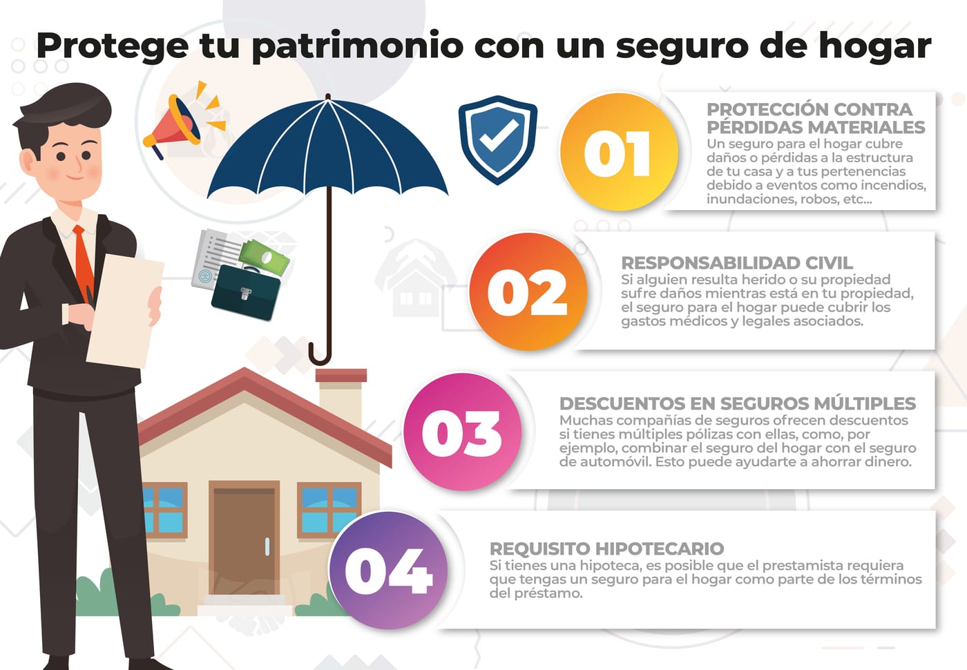 Cómo negociar términos en un seguro de hogar