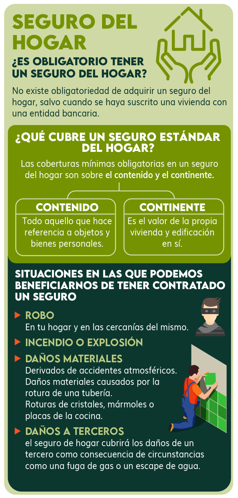 Consejos para contratar seguros que cuiden tu hogar