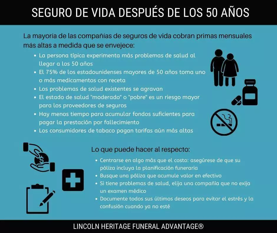 Ideas para evitar problemas con pólizas médicas 1 Ideas para evitar problemas con pólizas médicas