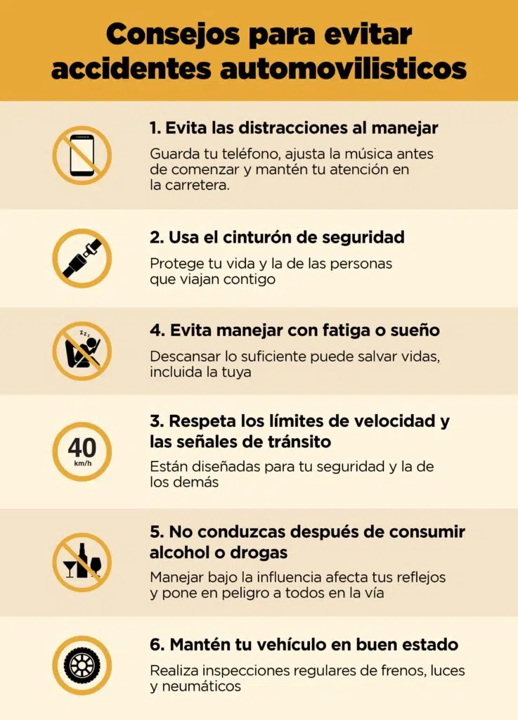 Qué hacer ante imprevistos con tu protección