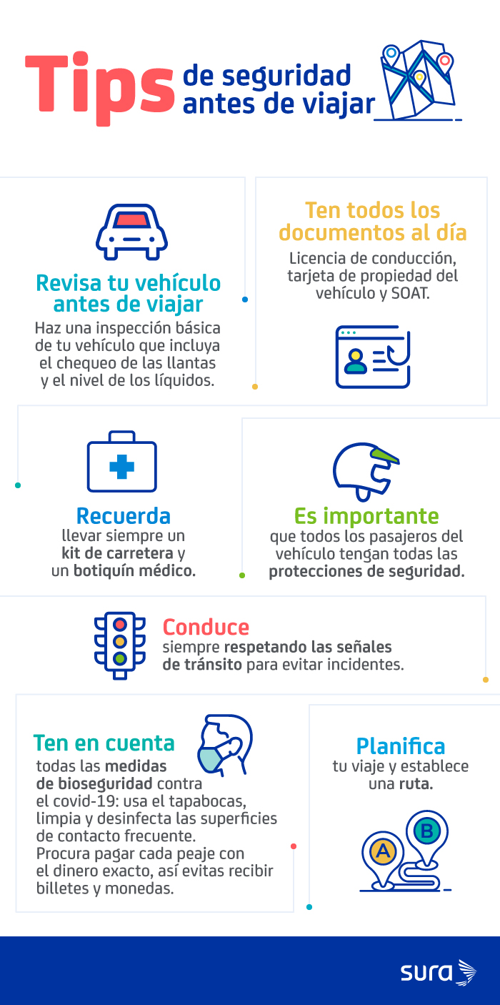Señales de que necesitas seguridad en viajes