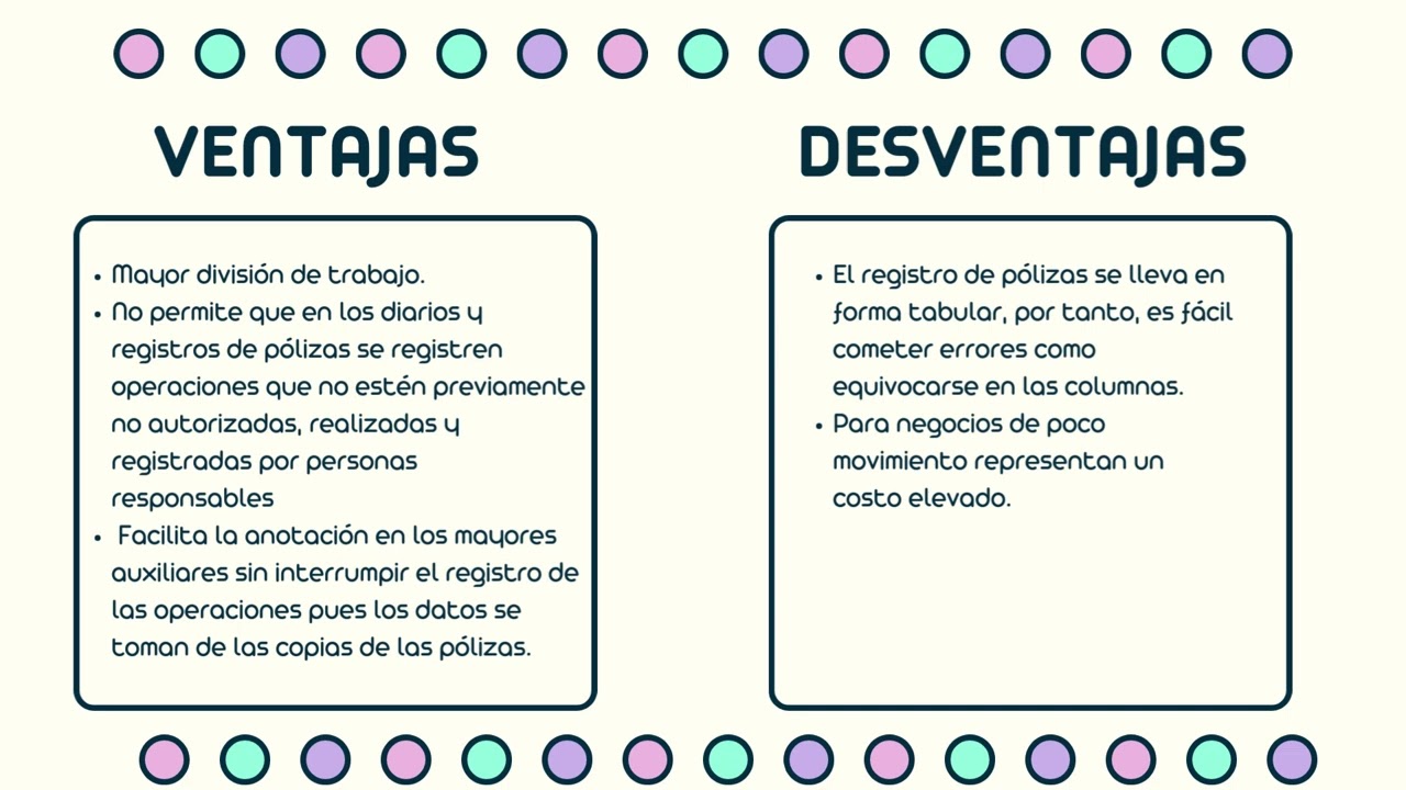 Ventajas y desventajas de diferentes tipos de pólizas